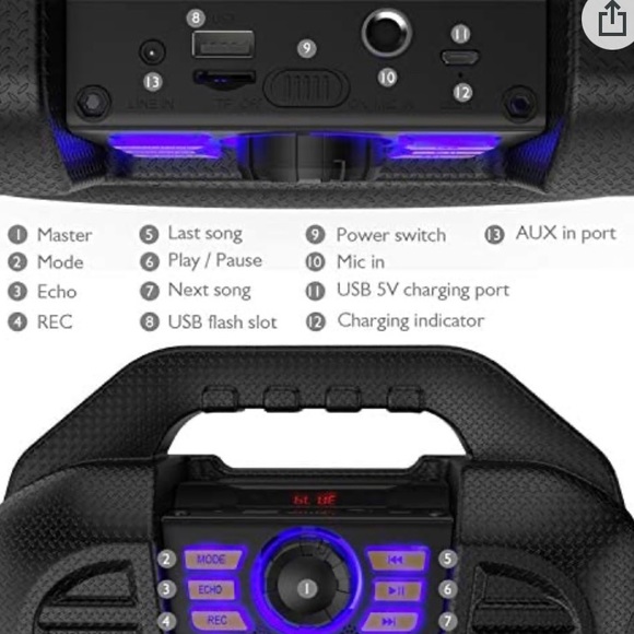 EARISE T26 Portable Karaoke Machine - Picture 2 of 6